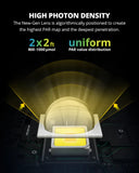 ViparSpectra® 2024 Lens Design XS1500 Pro 150W LED Grow Light