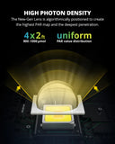 ViparSpectra® 2024 Lens Design XS3000 Pro 300W LED Grow Light