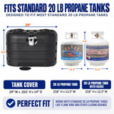 Flame King Dual 20LB LP Propane Tank Light Plastic Heavy Duty Cover RV Trailer Black