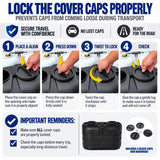 Flame King Dual 20LB LP Propane Tank Light Plastic Heavy Duty Cover RV Trailer Black