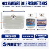 Flame King Dual 20LB LP Propane Tank Light Plastic Heavy Duty Cover Rv Trailer White