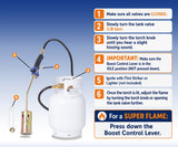 Flame King Propane Torch Weed Burner with Blast Trigger 320,000 BTU