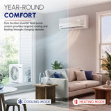 Pioneer® Diamante Pro™ 9,000 BTU 20 SEER2 230V High-Wall Ductless Energy-Star Mini-Split Air Conditioner Inverter Heat Pump with 16 Ft. Kit