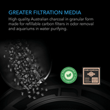 AC Infinity Activated Carbon Refill, 1200+ IAV Australian Charcoal, 32 lb.