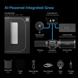 AC Infinity Advance Grow Tent System 2x4 2-Plant Kit Integrated Smart