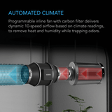 AC Infinity Advance Grow Tent System Pro 5x5, 6-Plant Kit, WiFi-Integrated Controls, Full Spectrum LM301H EVO LED Grow Light