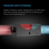 AC Infinity Air Filter Box w/ High Efficacy Filter 4-Inch