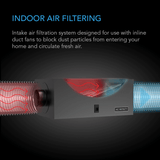AC Infinity Air Filter Box with High Efficacy Filter, 6-Inch