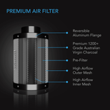 AC Infinity Air Filtration Kit 8", Inline Fan with Speed Controller, Carbon Filter & Ducting Combo