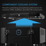 AC Infinity AIRCOM S10 AV Receiver Cooling Fan w/ Thermal Trigger 17"
