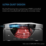 AC Infinity AIRCOM S10 AV Receiver Cooling Fan w/ Thermal Trigger 17"
