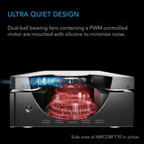 AC Infinity AIRCOM S10, AV Receiver Cooling Fan w/ Thermal Trigger, 17" Front Exhaust