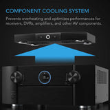 AC Infinity AIRCOM S7 AV Receiver Cooling Fan w/ Thermal Trigger 12"