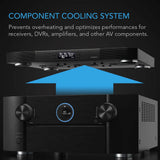 AC Infinity AIRCOM T10 AV Receiver Cooling Fan w/ LCD Temp Controller