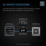 AC Infinity AIRLIFT S20 Shutter Exhaust Ventilation Fan 20" Speed
