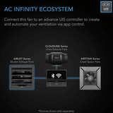 AC Infinity AIRLIFT S20, Shutter Exhaust Ventilation Fan 20", Speed Controller