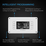 AC Infinity AIRPLATE T8 White Quiet Cabinet Cooling Fan Dual 6"