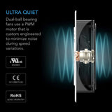 AC Infinity AIRPLATE T8 White Quiet Cabinet Cooling Fan Dual 6"