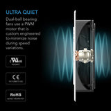 AC Infinity AIRPLATE T8 White, Quiet Cabinet Cooling Fan Dual 6" w/ Temperature Controller
