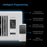 AC Infinity AIRTAP T6 Quiet Register Booster Fan System White