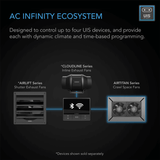 AC Infinity AIRTITAN T7, Crawlspace and Basement Ventilation Fan 12", WiFi-Integrated Controls, IP-55 Rated