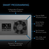 AC Infinity AIRTITAN T8 Crawlspace & Basement Ventilator Fan