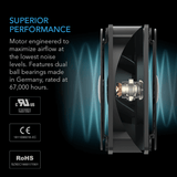 AC Infinity AXIAL S1238D, Muffin 120V AC Cooling Fan, Dual 120mm x 120mm x 38mm