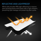 AC Infinity Black & White Panda Film Waterproof Reflective Sheet 10
