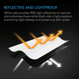 AC Infinity Black and White Panda Film, Waterproof Reflective Sheet, 10 x 50 ft.