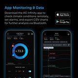 AC Infinity CLOUDCOM A2 Mini Smart Thermo-Hygrometer w/ Data App