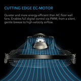 AC Infinity CLOUDLIFT S14 Floor Wall Fan w/ Wireless Controller