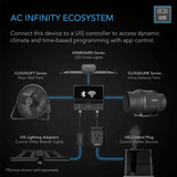 AC Infinity CLOUDLIFT S16, Floor Wall Fan with Wireless Controller, 16-Inch