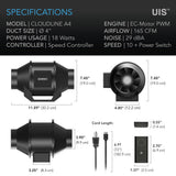 AC Infinity CLOUDLINE LITE A4 Quiet Inline Fan w/ Speed Controller