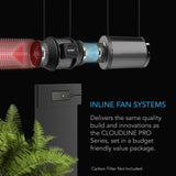 AC Infinity CLOUDLINE LITE A8 Quiet Inline Fan w/ Speed Controller