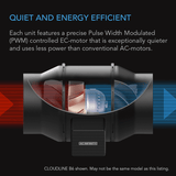 AC Infinity CLOUDLINE LITE A8, Quiet Inline Fan with Speed Controller, 8-Inch
