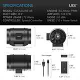 AC Infinity CLOUDLINE LITE A8, Quiet Inline Fan with Speed Controller, 8-Inch