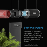 AC Infinity CLOUDLINE S4, Quiet Inline Duct Fan System with Speed Controller, 4-Inch