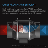 AC Infinity CLOUDLINE S6, Quiet Inline Duct Fan System with Speed Controller, 6-Inch