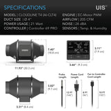 AC Infinity CLOUDLINE T4 Quiet Inline Duct Fan System w/ Temperature