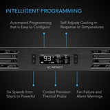 AC Infinity CLOUDPLATE T1-N Quiet Rack Cooling Fan System 1U Intake