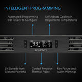 AC Infinity CLOUDPLATE T1, Quiet Rack Cooling Fan System, 1U Exhaust