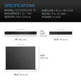 AC Infinity CLOUDPLATE T5, Quiet Rack Cooling Fan System, 1U Rear Exhaust