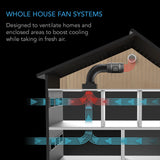 AC Infinity CLOUDWAY S10 Whole House EC Fan 1200 CFM Energy Efficient