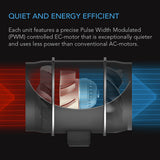AC Infinity CLOUDWAY S12 Whole House EC Fan 1600 CFM Energy Efficient