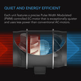 AC Infinity CLOUDWAY T10 Whole House EC Fan 1200 CFM Energy Efficient