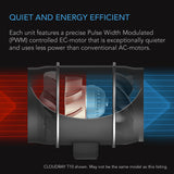 AC Infinity CLOUDWAY T12 Whole House EC Fan 1600 CFM Energy Efficient