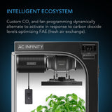 AC Infinity CO2 + Light Sensor for Controller AI+ CO2 Data Tracking