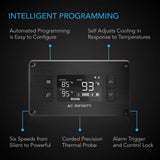AC Infinity CONTROLLER 2 Intelligent Thermal Fan Controller Single
