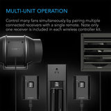 AC Infinity CONTROLLER 63 Wireless Remote Fan Controller