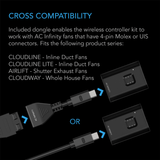 AC Infinity CONTROLLER 63, Wireless Remote Fan Controller